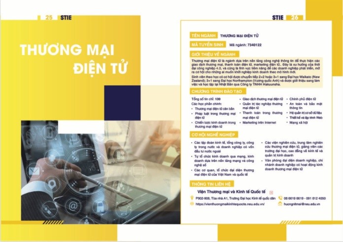 
Tìm hiểu về ngành Marketing của trường Đại học Kinh tế quốc dân
