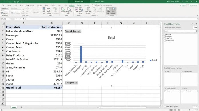 Lập báo cáo thống kê dễ dàng với Pivot Table
