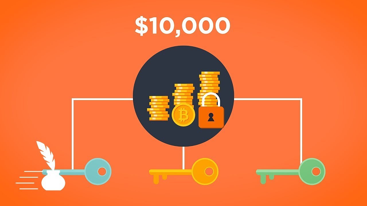 Nếu bạn thiết lập Multisig “3 trong 5” có nghĩa là thì ngay cả khi bạn mất 2 khóa bí mật, bạn vẫn sử dụng được tiền