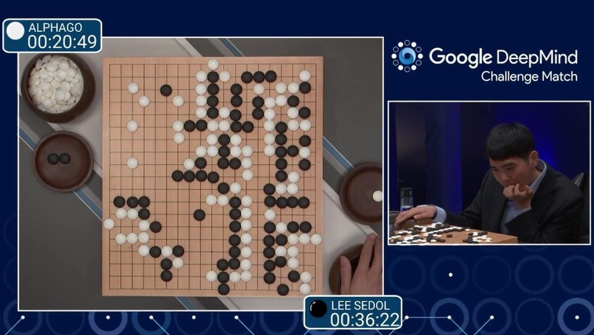 AlphaGo đấu với Lee Sedol