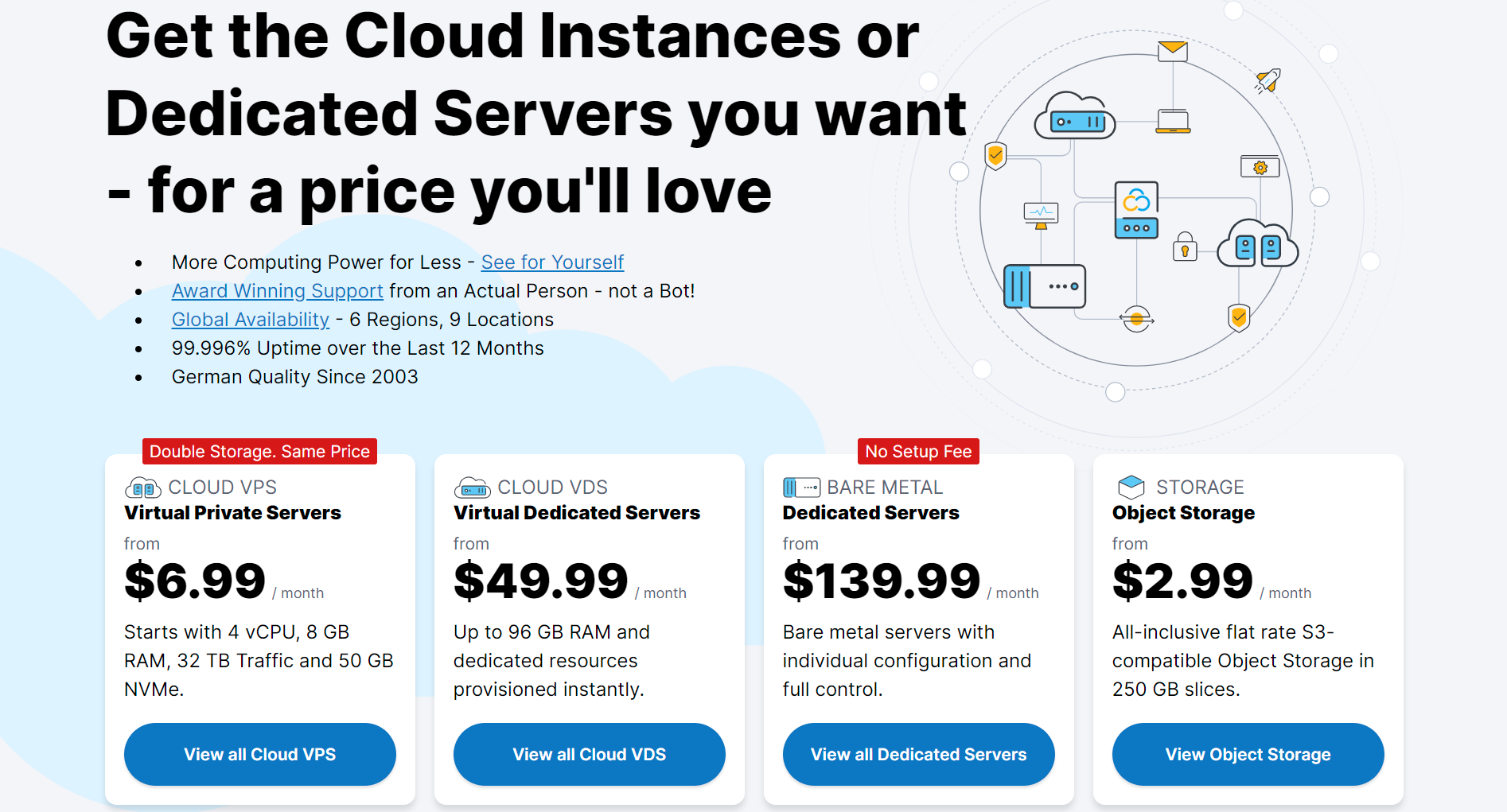 Cách thiết lập Node cơ bản cho người mới