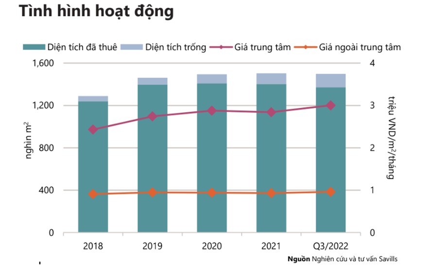 Thương hiệu bán lẻ Nhật Hàn "săn" mặt bằng tại TP HCM, chiếm tới gần ½ diện tích - ảnh 2