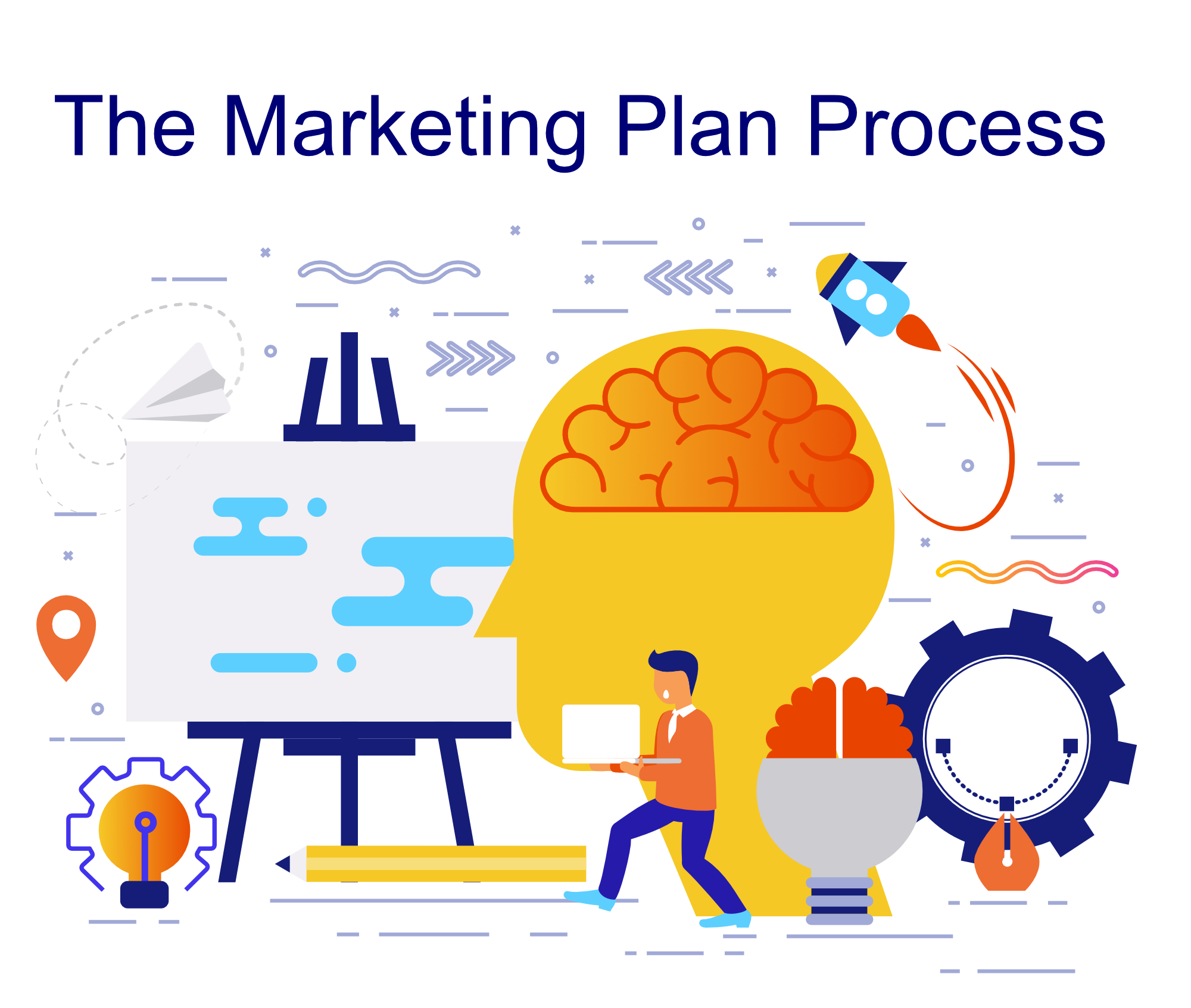 
Marketing plan chính là những kế hoạch marketing cho một sản phẩm, dịch vụ, mặt hàng nào đó của một doanh nghiệp.
