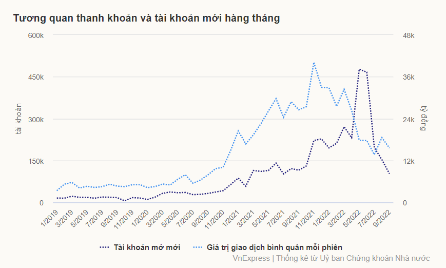 
Nguồn: VnExpress
