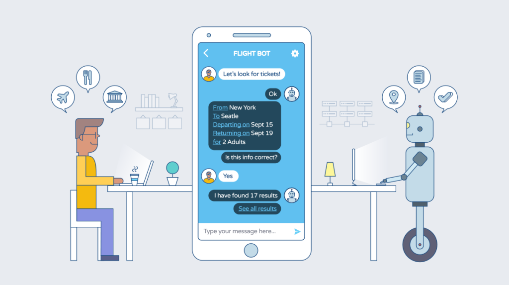 
Chatbots trực tuyến
