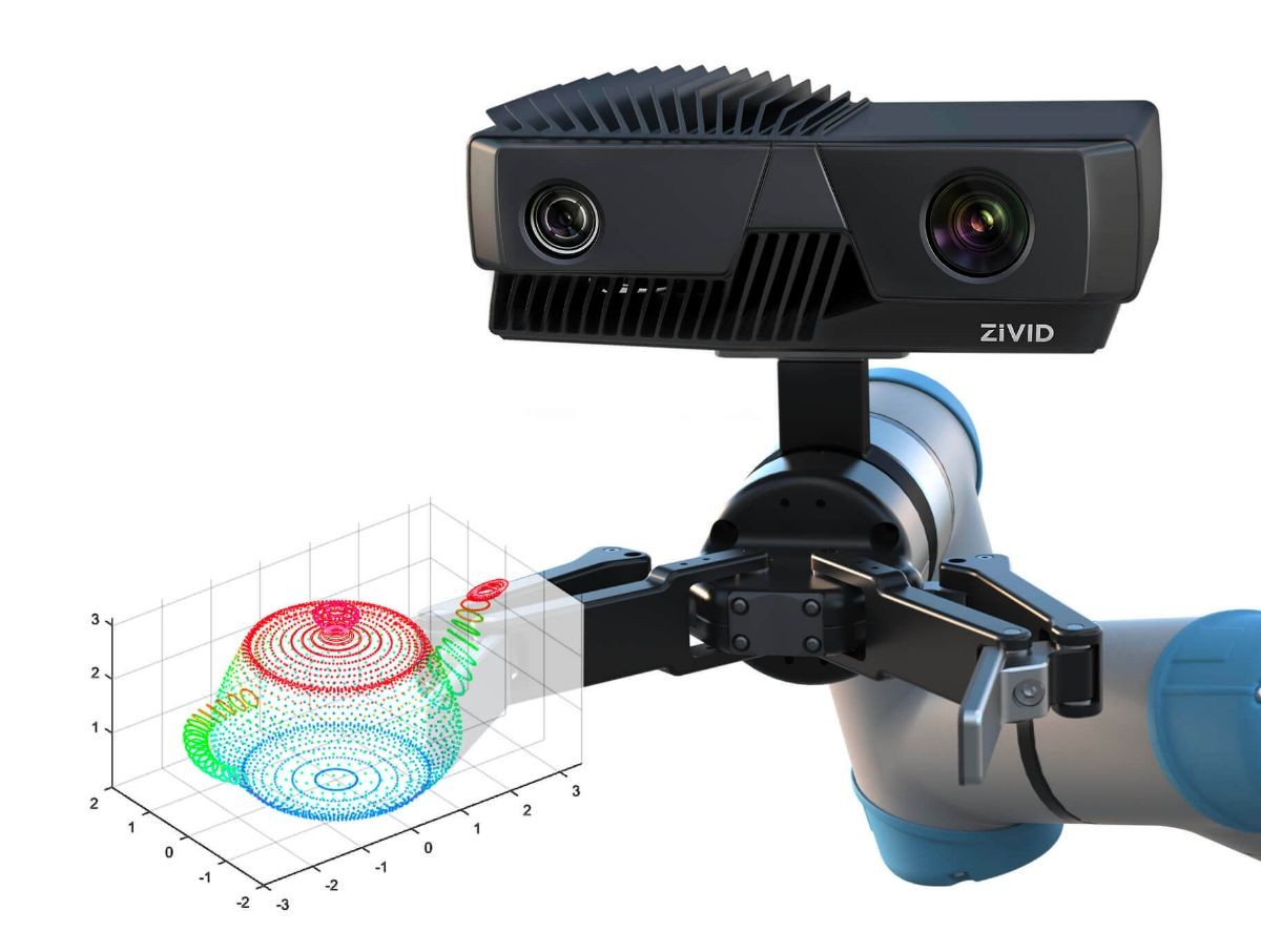
Computer vision có thể phát hiện ra những vấn đề khiếm khuyết
