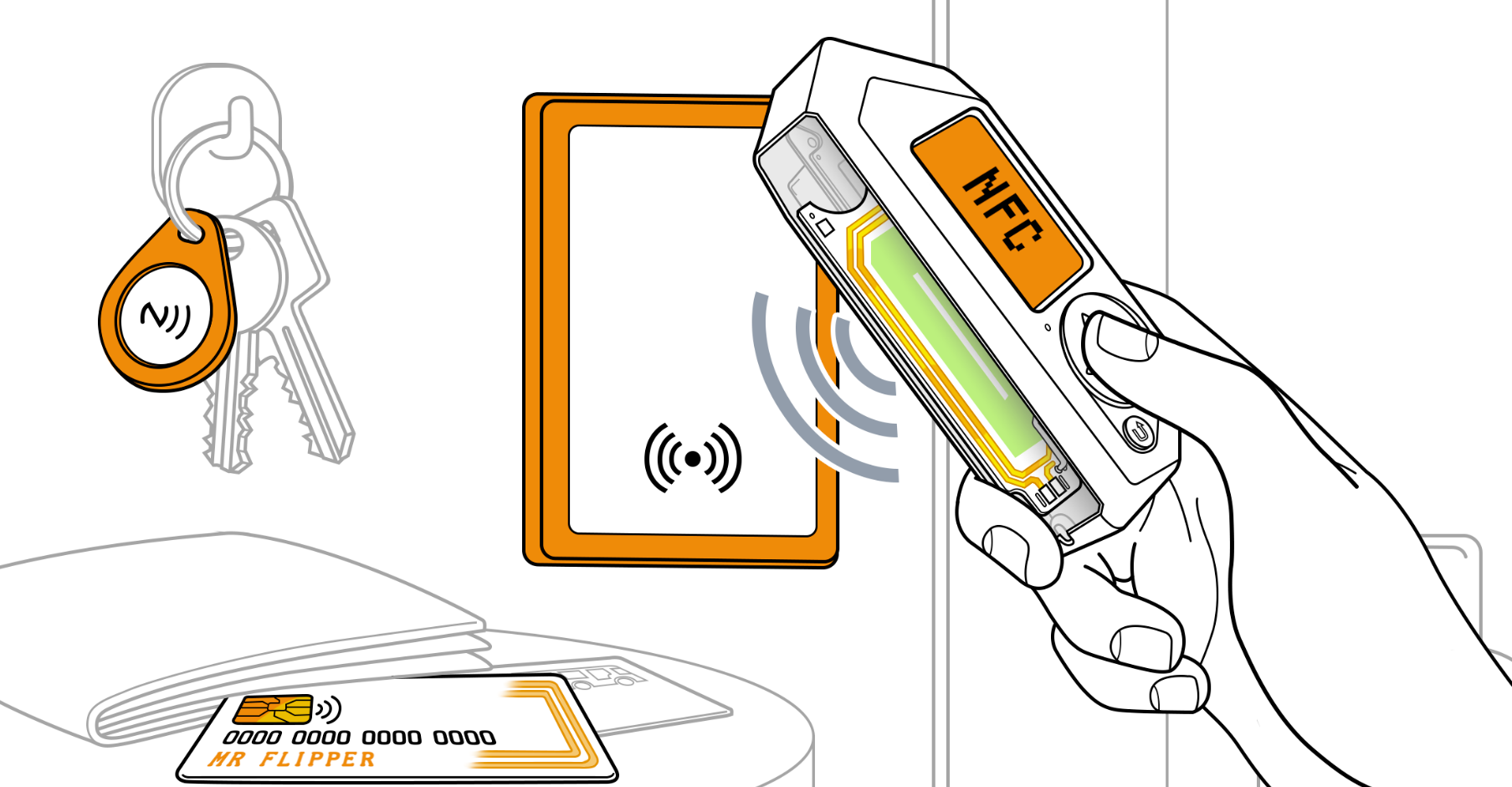 
Ứng dụng thực tế của Near Field Communications (NFC)
