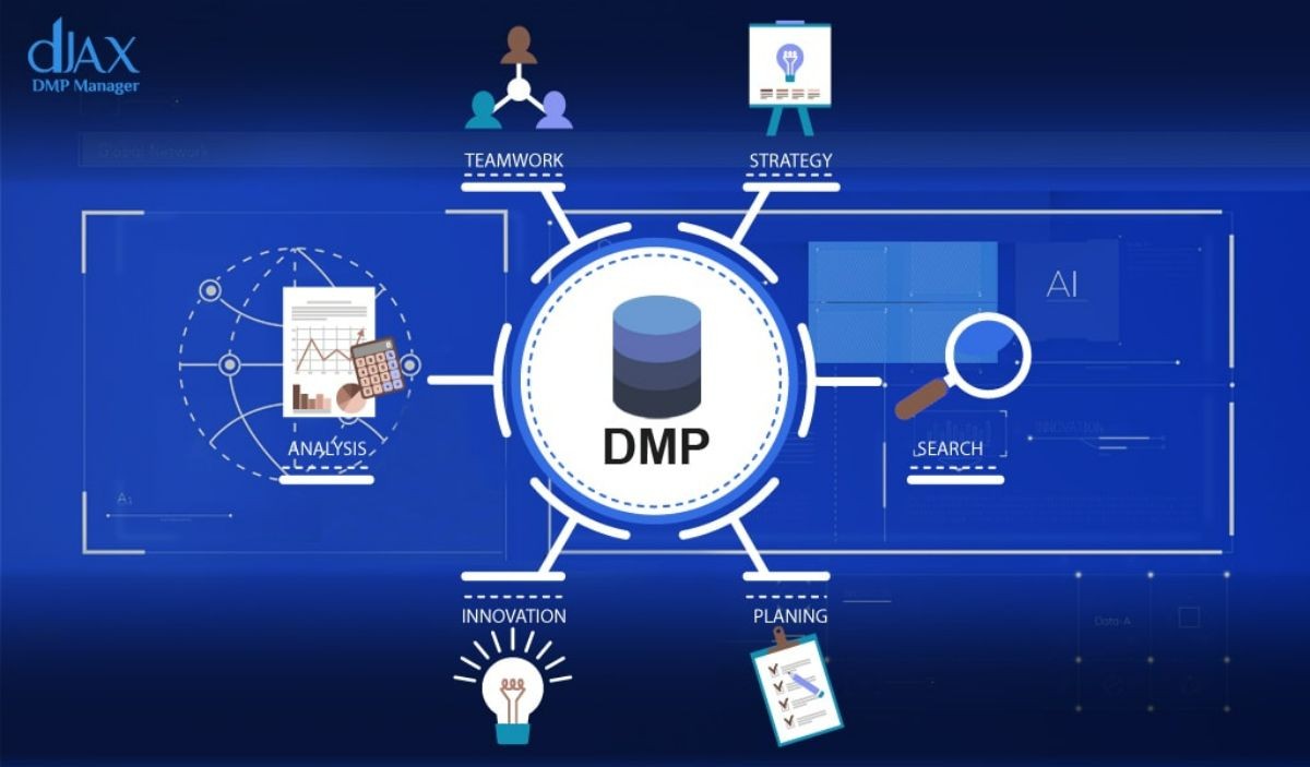 
Data Management Platform (DMP) là nền tảng quản lý dữ liệu
