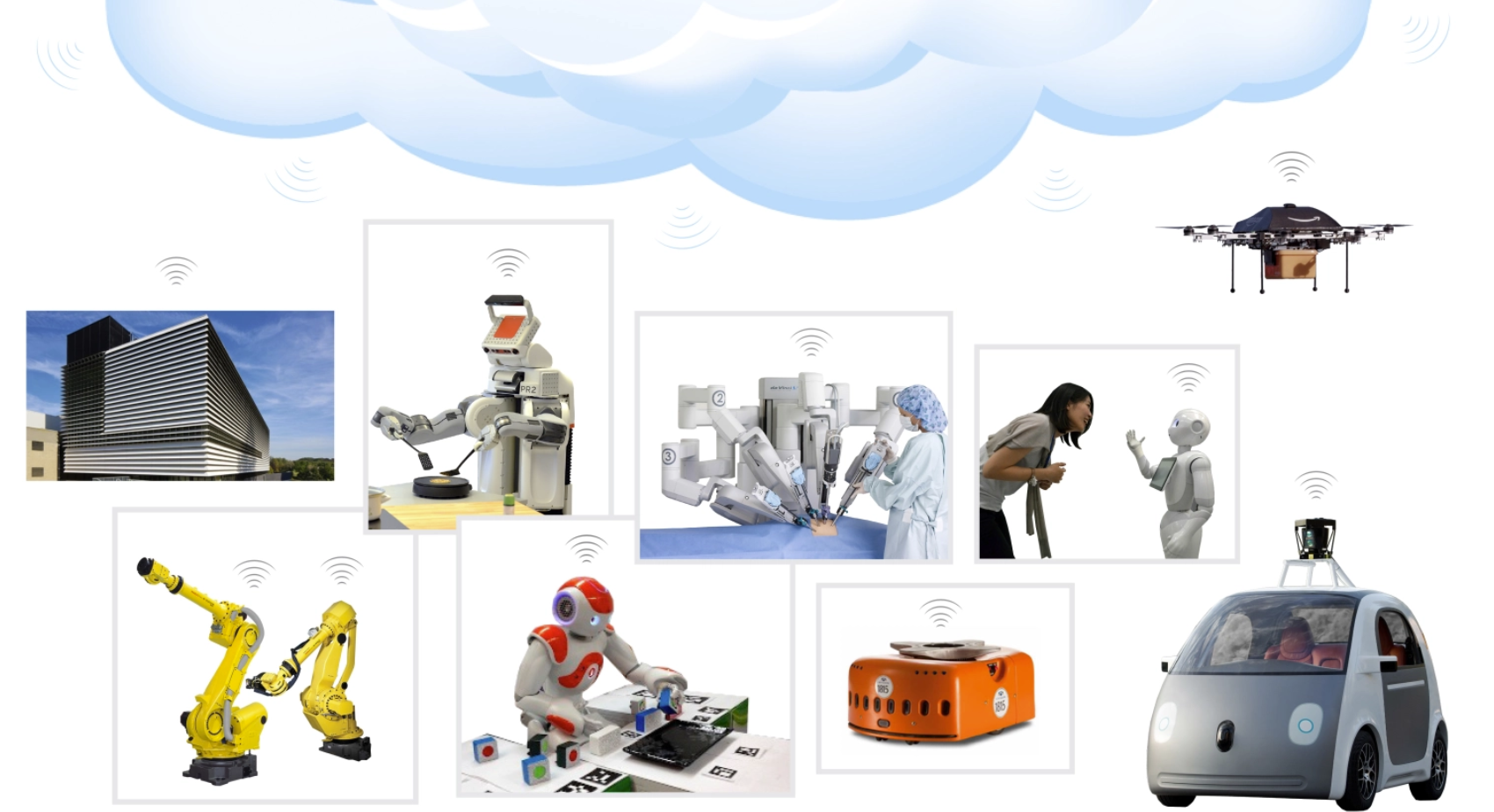 
Các ví dụ về robot đám mây
