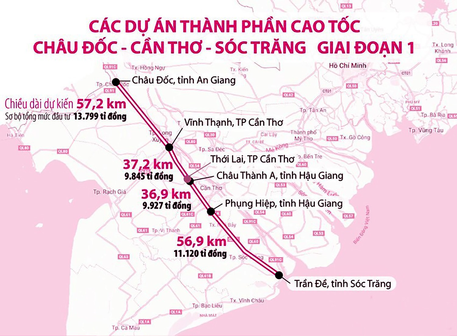 
Sơ đồ tuyến cao tốc Châu Đốc - Cần Thơ - Sóc Trăng giai đoạn 1.
