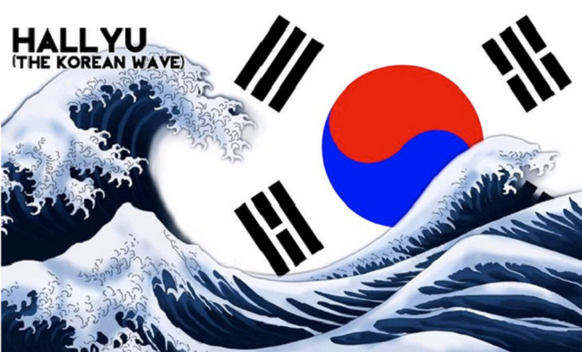 
Làn sóng Hallyu
