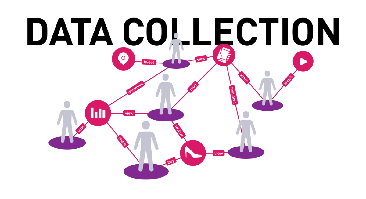 
Data Collection rất cần thiết cho nhiều ngành nghề lĩnh vực
