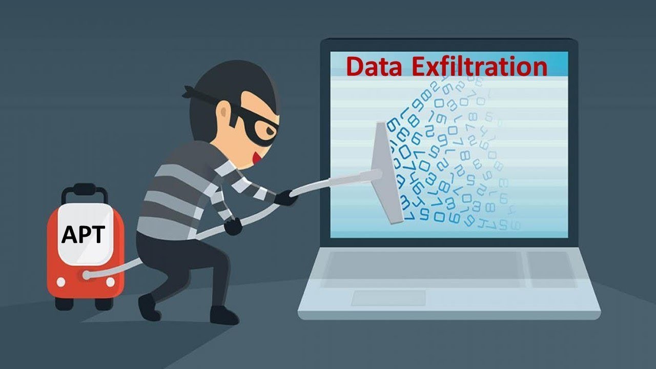 Data exfiltration là gì? Cách ngăn chặn đánh cắp dữ liệu - ảnh 1