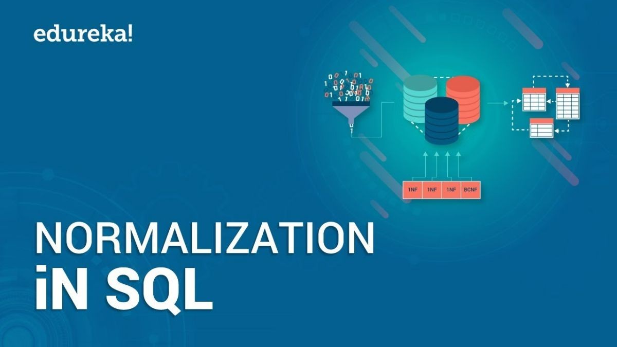 
Database normalization nghĩa là chuẩn hóa cơ sở dữ liệu
