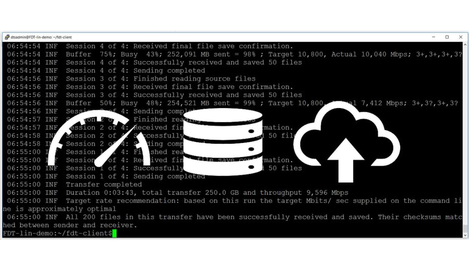 Data transfer rate là gì? Cách tăng tốc độ truyền dữ liệu PC - ảnh 1