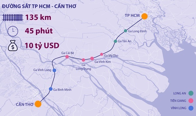 
Hướng tuyến đường sắt TP Hồ Chí Minh - Cần Thơ.
