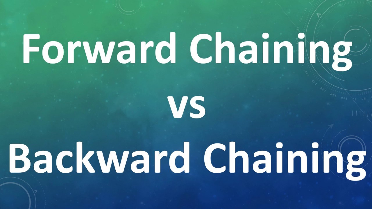 Forward Chaining là gì? Tại sao chúng ta cần sử dụng Forward Chaining? - ảnh 3