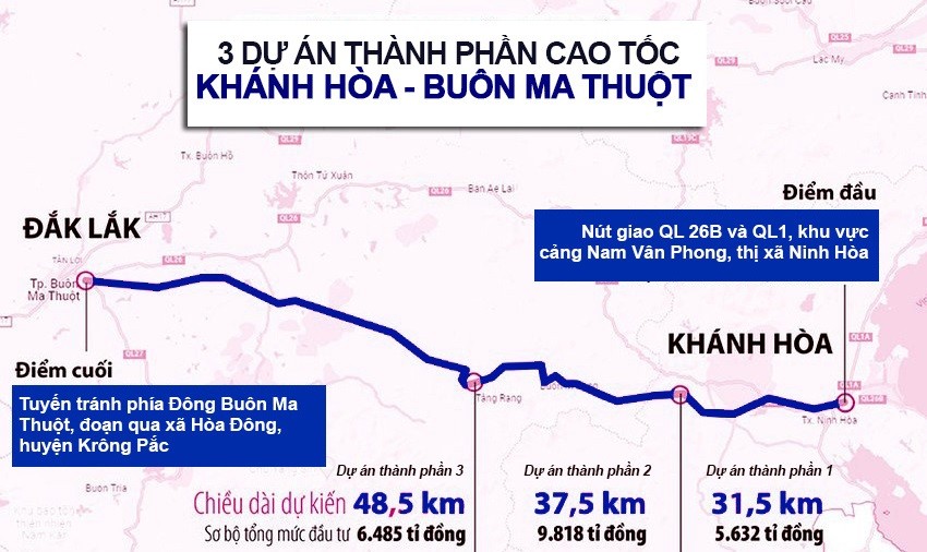 Đề xuất đầu tư hơn 11.000 tỷ đồng dự án cao tốc Khánh Hòa - Buôn Ma Thuột - ảnh 1