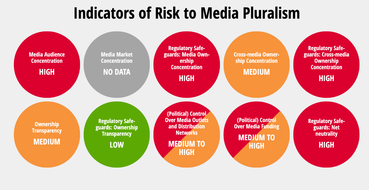 
Data discrimination (data censorship) ẩn chứa nhiều rủi ro
