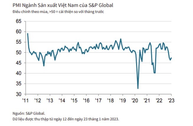 
Nguồn: VietnamBiz
