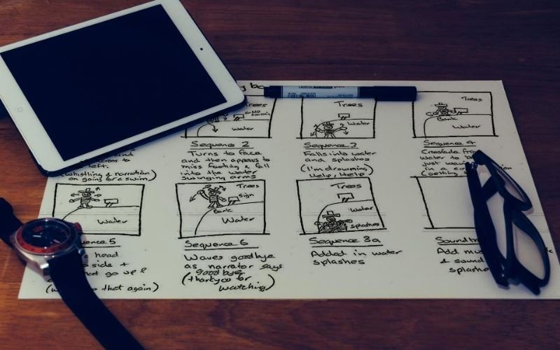 
Storyboard là một phần không thể thiếu để chú thích cho người xem hiểu được các nội dung mà người làm muốn truyền tải. Ảnh minh họa
