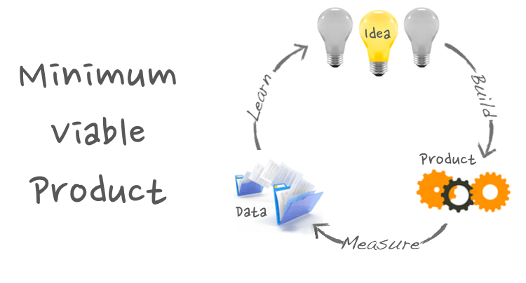 
Đối với nhóm được giao việc phát triển Sản phẩm khả dụng tối thiểu (MVP) thì sẽ tiết kiệm tối đa các chi phí chứ không lãng phí bất kỳ thời gian nào cho bất kỳ thứ gì vượt quá mức tối thiểu
