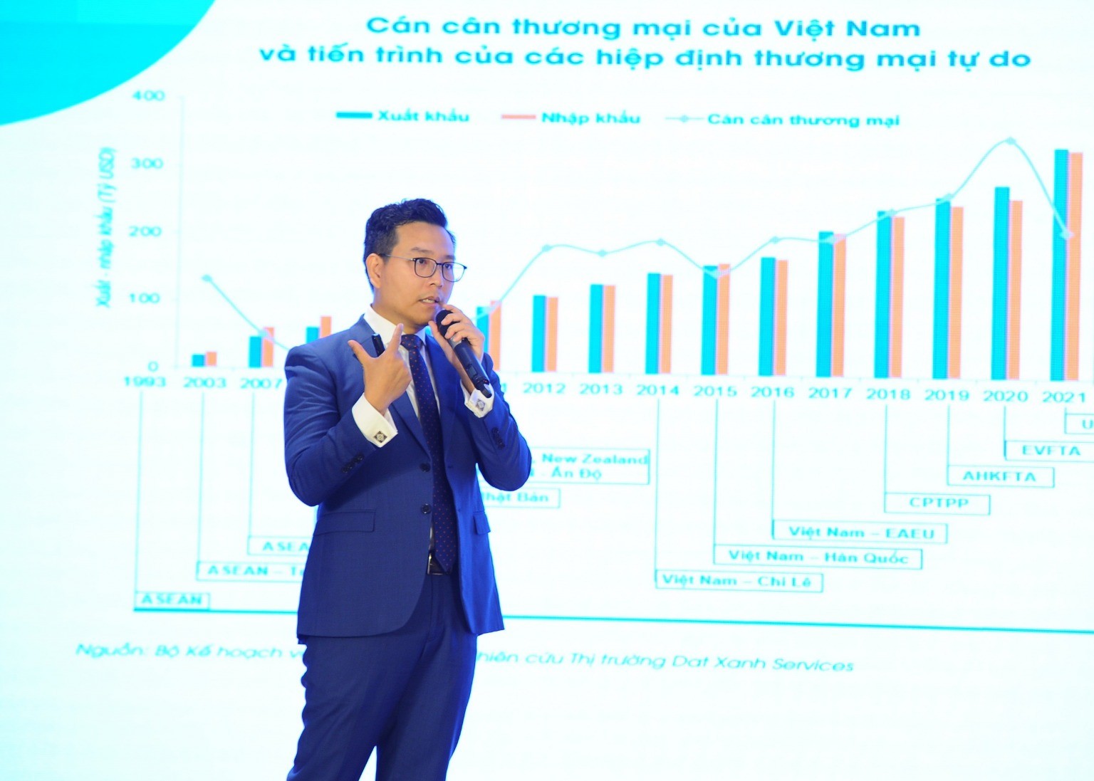 
Ông Phạm Anh Khôi, Viện Nghiên cứu Kinh tế - Tài chính - Bất động sản Dat Xanh Services (FERI).
