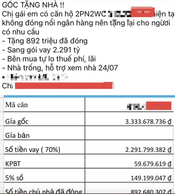 
Đây đều là các sản phẩm mà nhà đầu tư không cắt lỗ được
