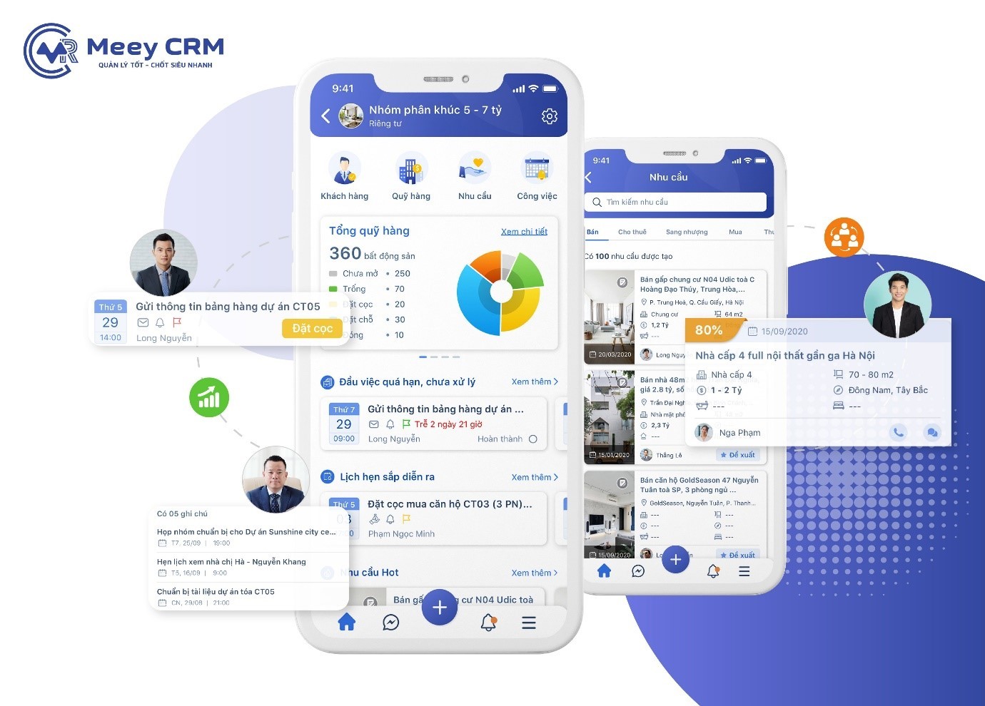 
Meey CRM - Công cụ đắc lực giúp nhà môi giới và các sàn giao dịch bất động sản quản trị khách hàng, nguồn hàng…
