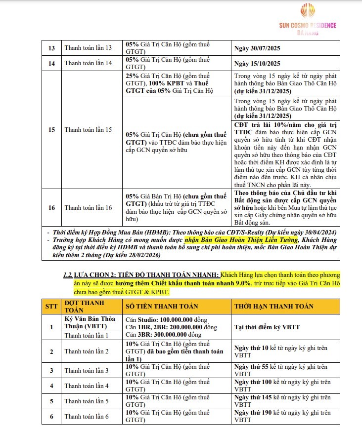 
Chính sách ưu đãi và tiến độ thanh toán phân khu The Panoma từ tháng 8/2023 - ảnh 2
