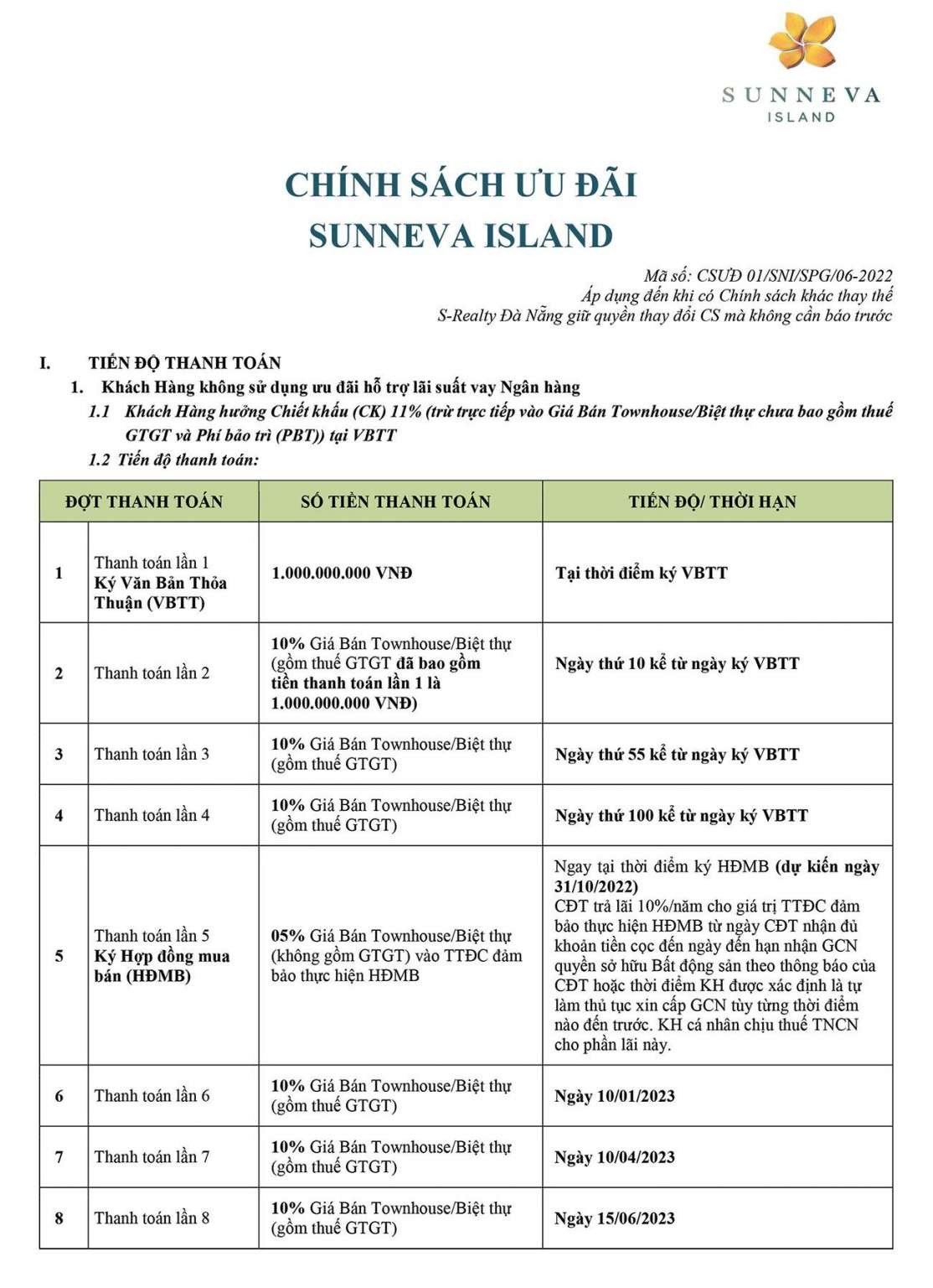 
Chính sách bán hàng ưu đãi của Sunneva Island Đà Nẵng áp dụng từ 6/2022 - trang 1
