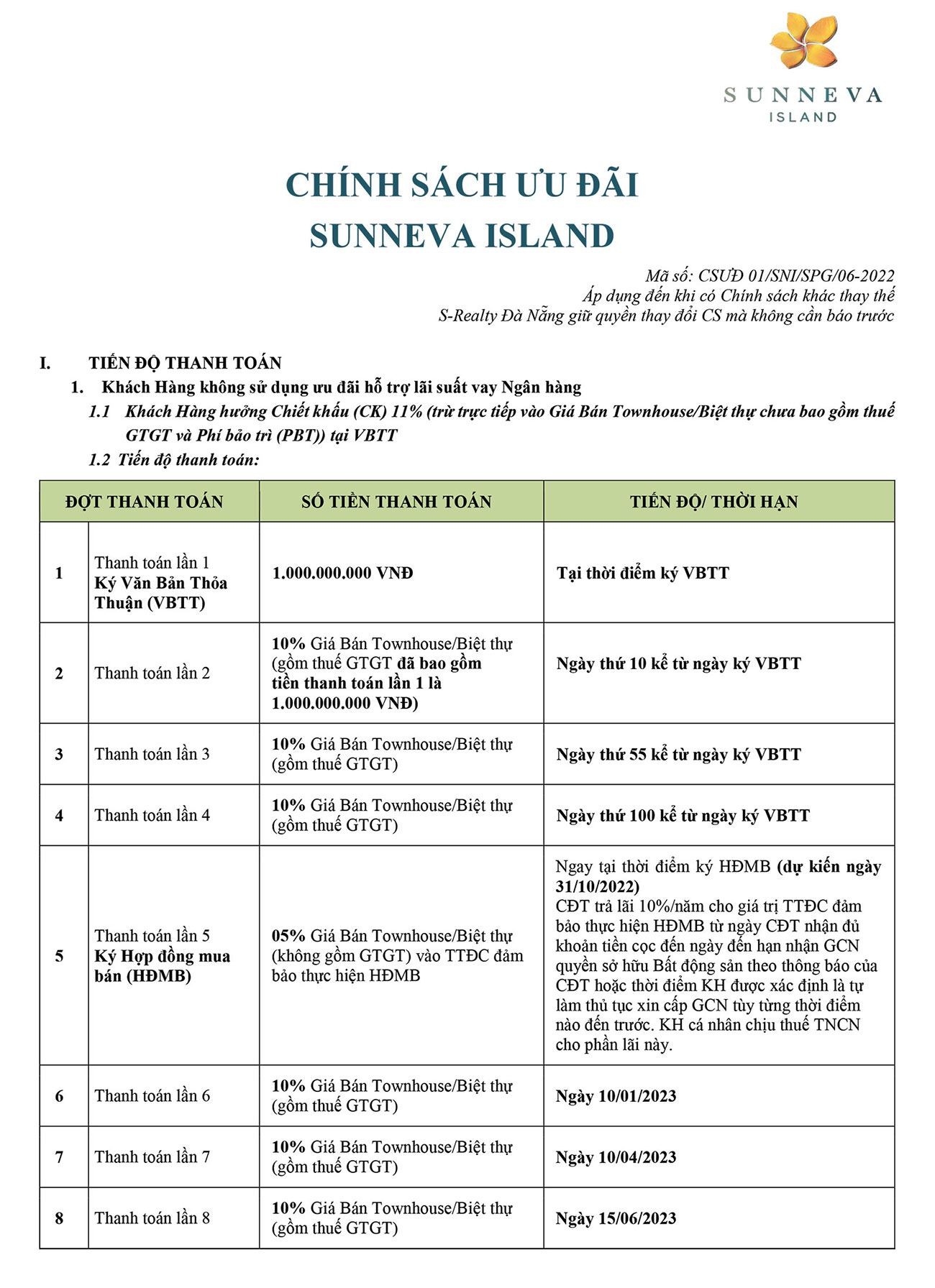 
Chính sách bán hàng của Sunneva Island Đà Nẵng áp dụng từ 6/2022 - trang 1
