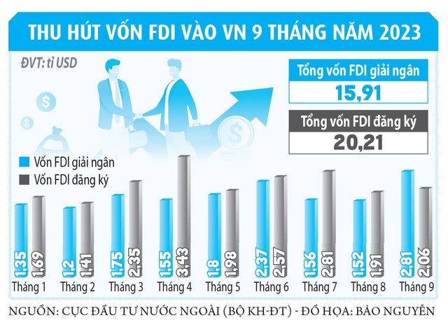 Việt Nam đang trên đường trở thành “cứ điểm sản xuất” của Apple - ảnh 4