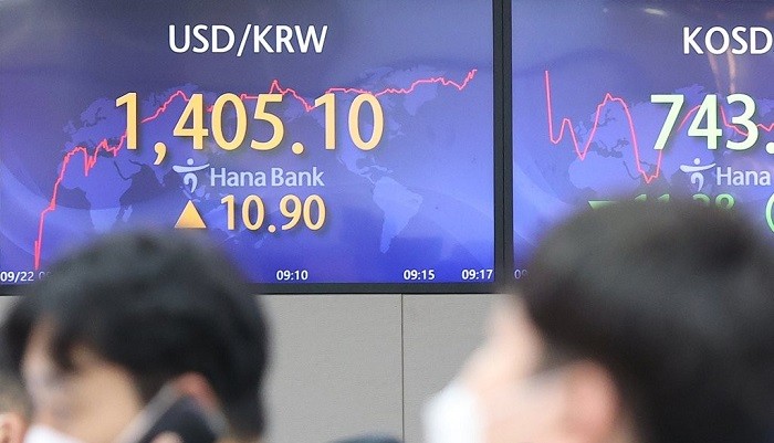 
Đồng won của Hàn Quốc thủng đáy, rơi xuống mức thấp nhất 13 năm sau khi Fed tăng lãi suất
