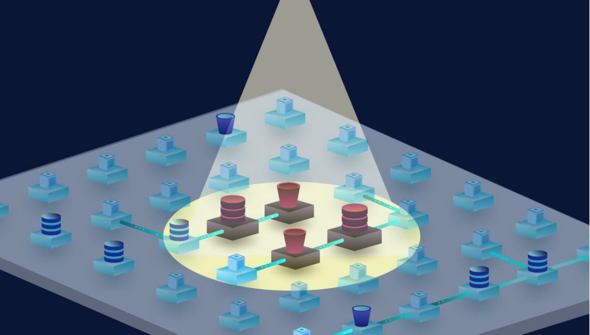 Shadow Data Simulation Data shadow là gì? Data shadow có tác dụng như thế nào