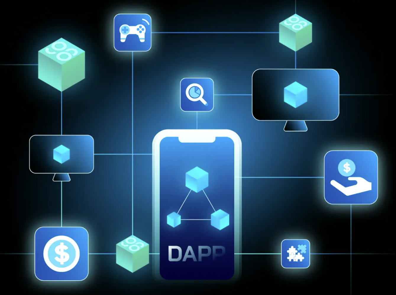 
Dapp hỗ trợ Smart Contract và giao diện Frontend cho người dùng
