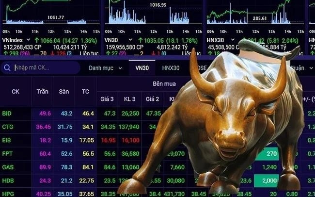 Chứng khoán Agribank (Agriseco Research) khuyến nghị những cổ phiếu được ưu tiên lựa chọn chính là các doanh nghiệp có định giá ở mức hấp dẫn hoặc có triển vọng tăng trưởng lợi nhuận tốt ở trong giai đoạn sắp tới