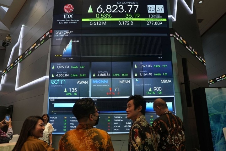 Thị trường IPO của Indonesia vẫn đang phải đối mặt với nhiều thách thức
