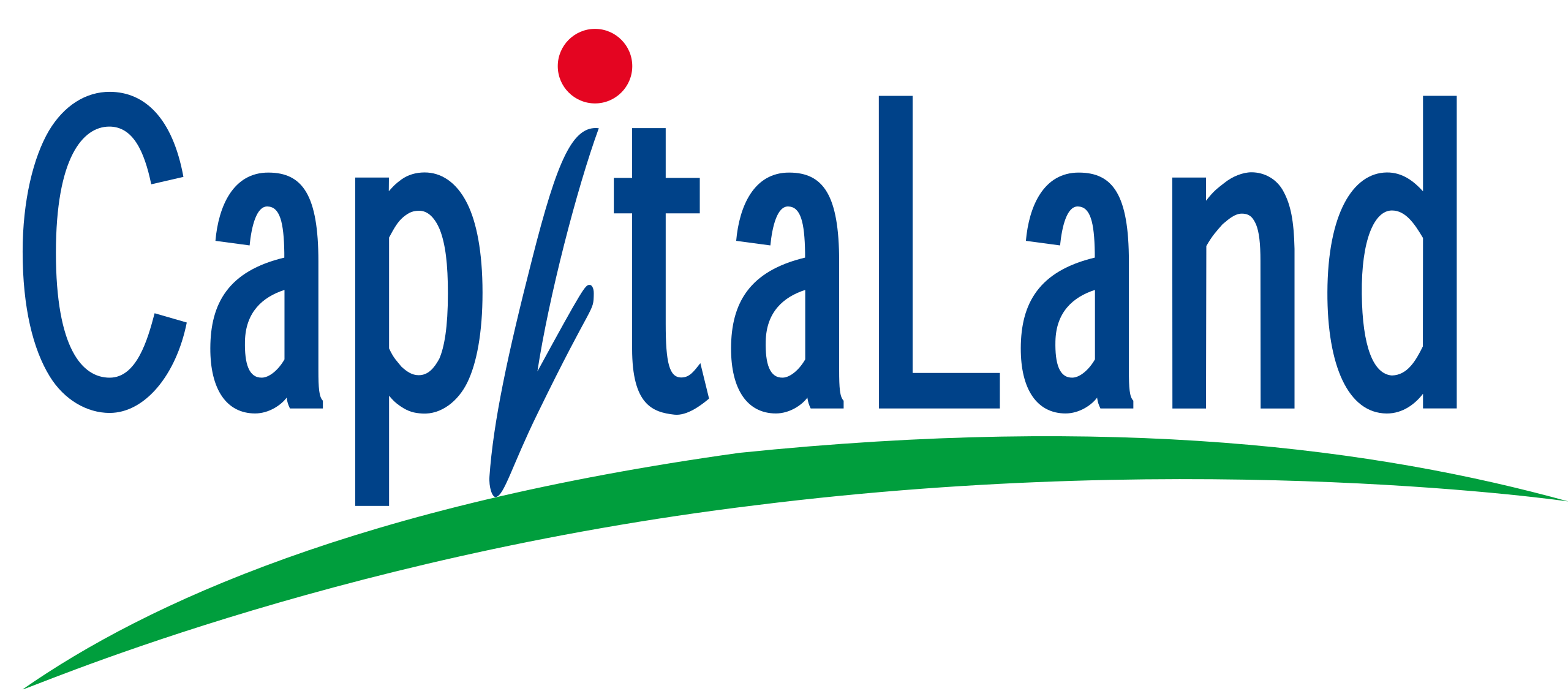 Tập đoàn CapitaLand
